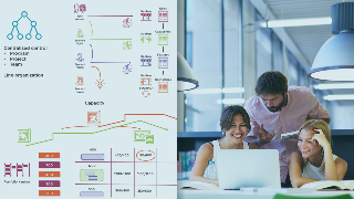 Managing The Delivery Portfolio Managing The Delivery Portfolio