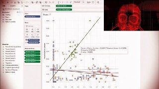 Learn Tableau. Prevent the Zombie Apocalypse. Mini-Course