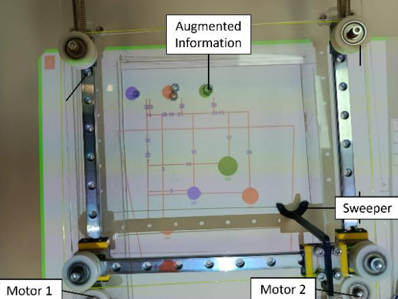 Hybrid Nut Sorting System