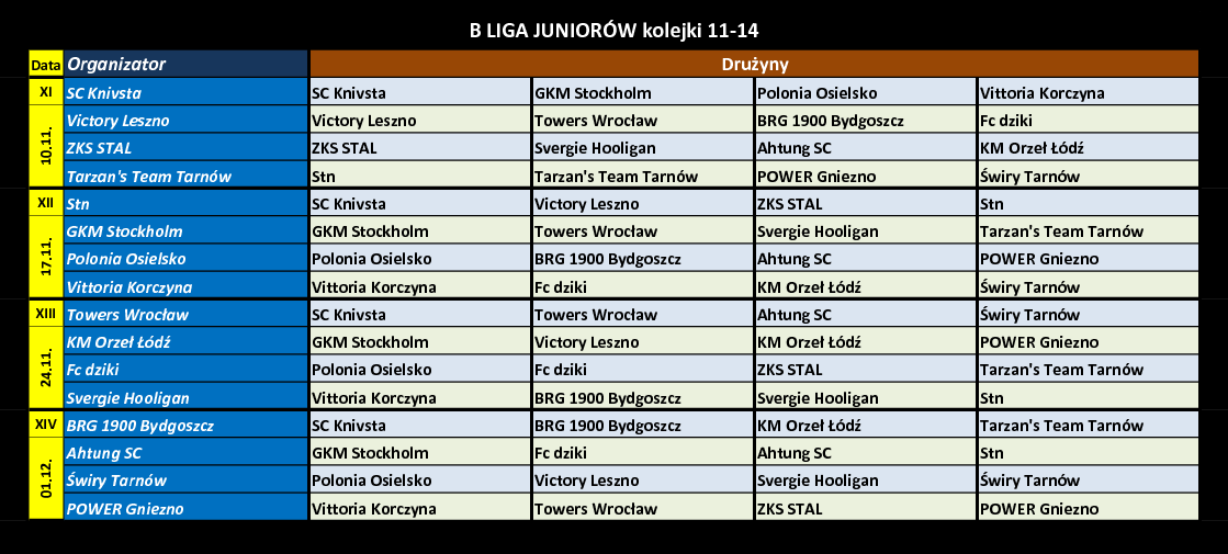 [Obrazek: BLJ-11-14.png]