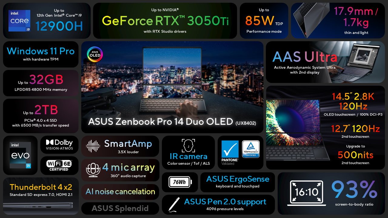 https://i.postimg.cc/9QgMKkCv/asus-zenbook-pro-14-duo-oled-ux8402.jpg