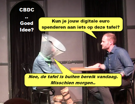 CBDC desinformatie