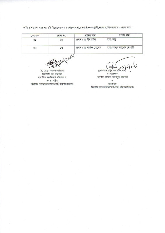 Forest-Department-Barisal-Exam-Result-2023-PDF-2