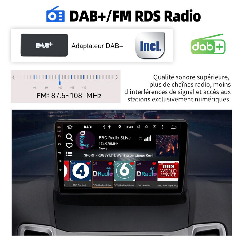 FIESTA-0816-12-RADIO-DAB