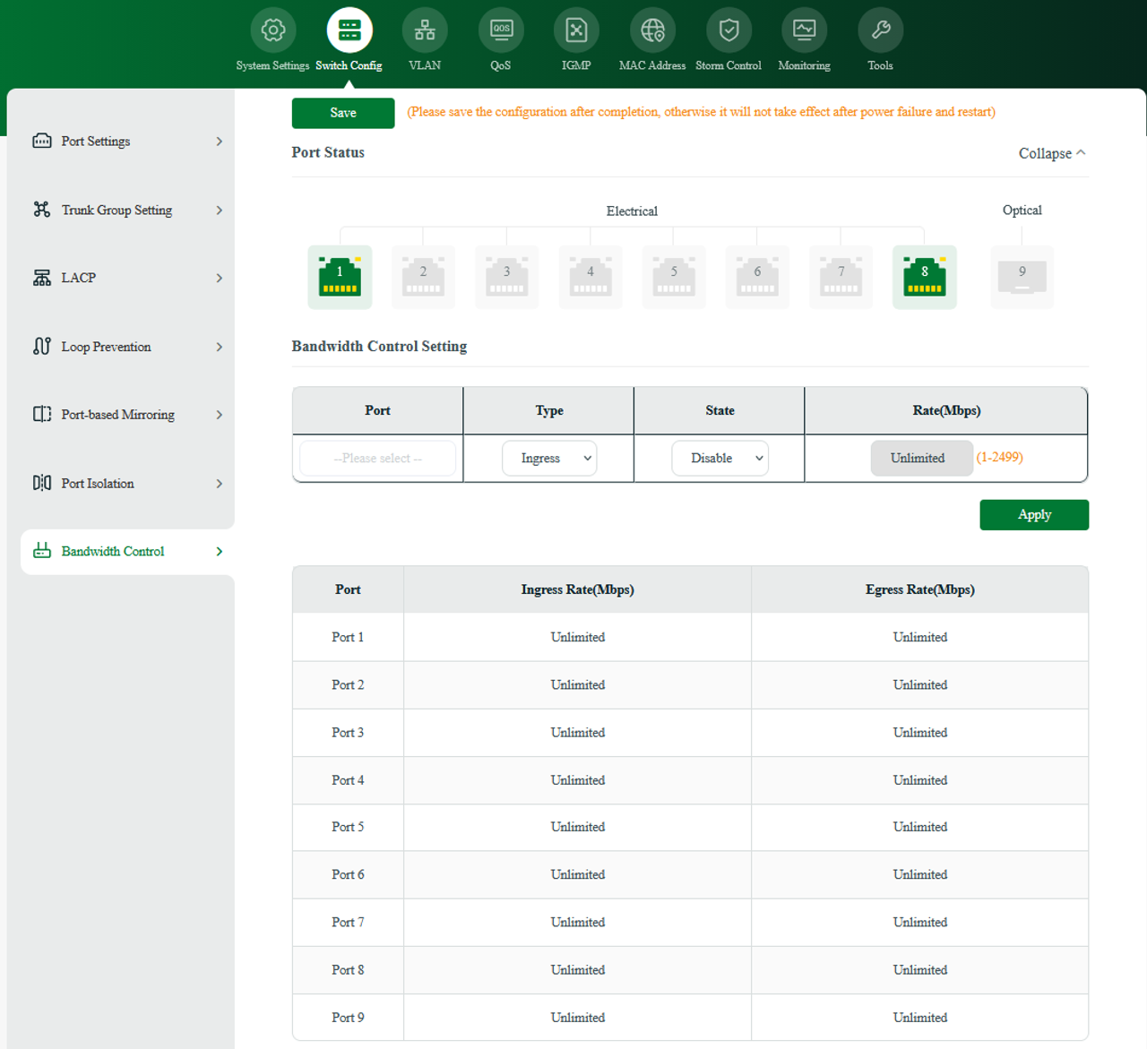 Ugreen managed Bandwith control