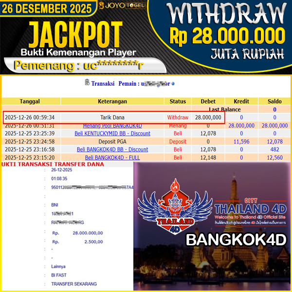 jackpot-togel-pasaran-bangkok4d-wd-rp-28000000--dibayar-lunas-di-joyotogel