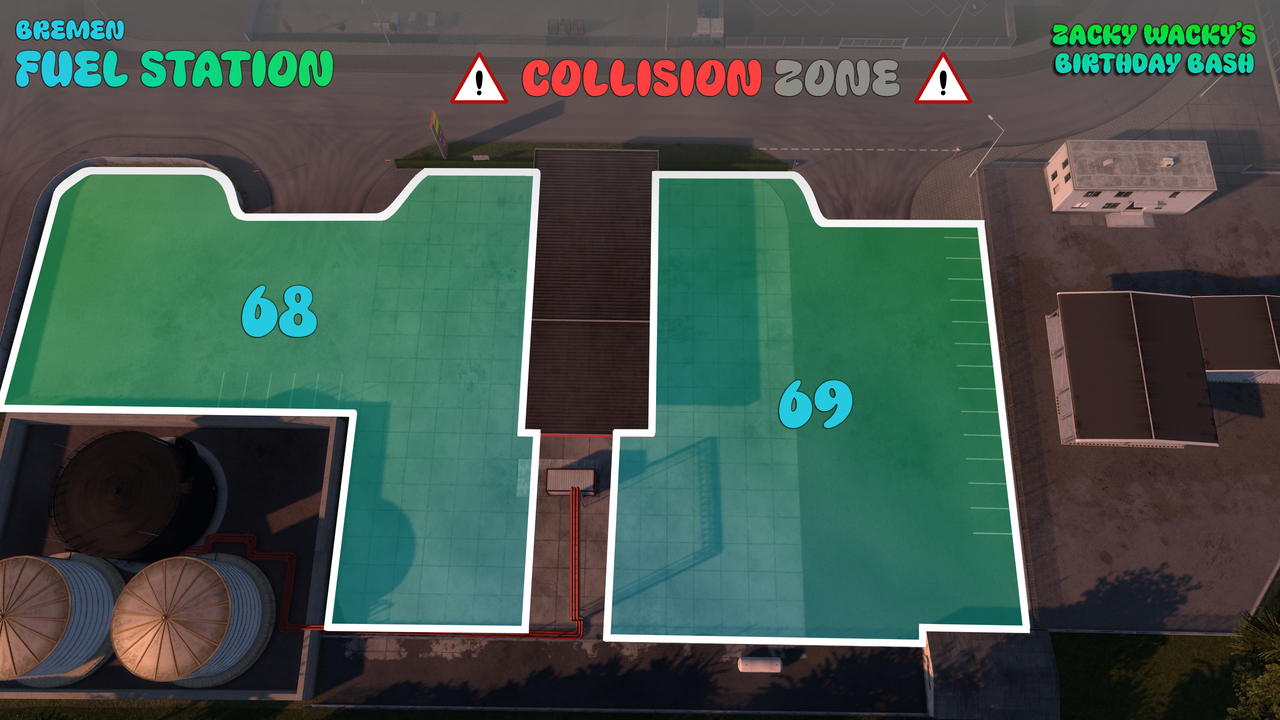 Bremen - Fuel Station