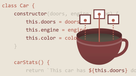 JavaScript: Classes (2022)