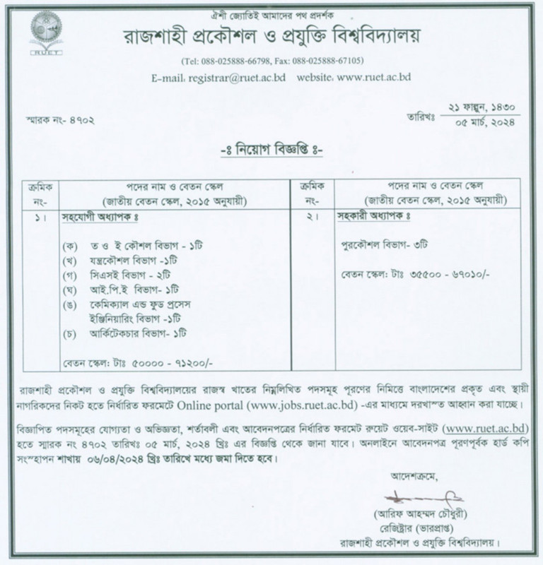 RUET-Job-Circular-2024-PDF-1