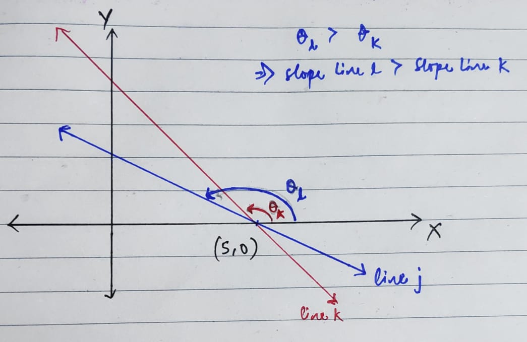 WhatsApp Image 2020-11-01 at 23.11.48 (1)