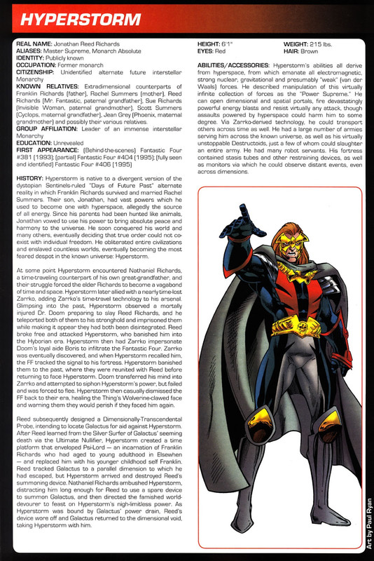 1990-24-hyperstorm.jpg
