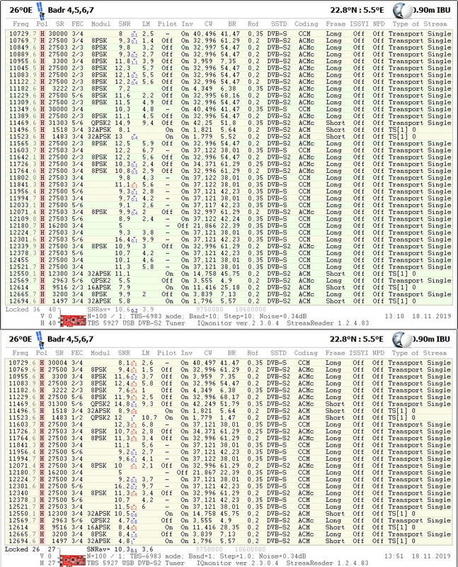 26°0E_191118-tbs5927 h-b1s1-b10s10