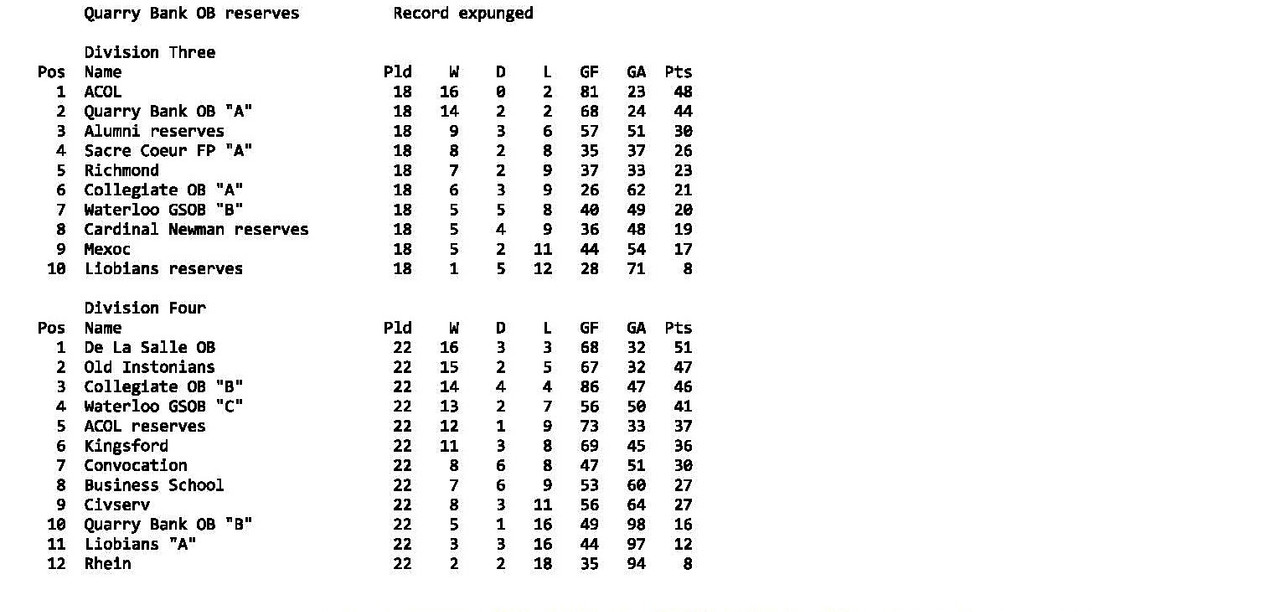 Old Bootleians Final Season 2015_16-page-002