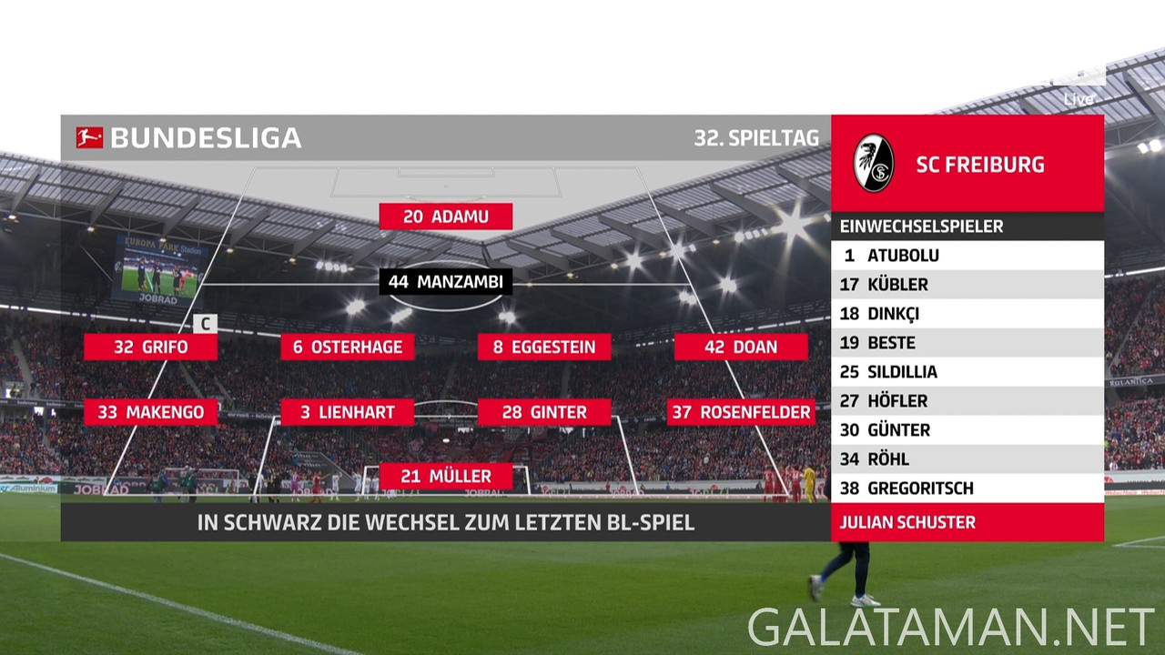 [Image: 05-04-16-59-02-DE-DAZN-1-HD-SC-Freiburg-...28-192.jpg]