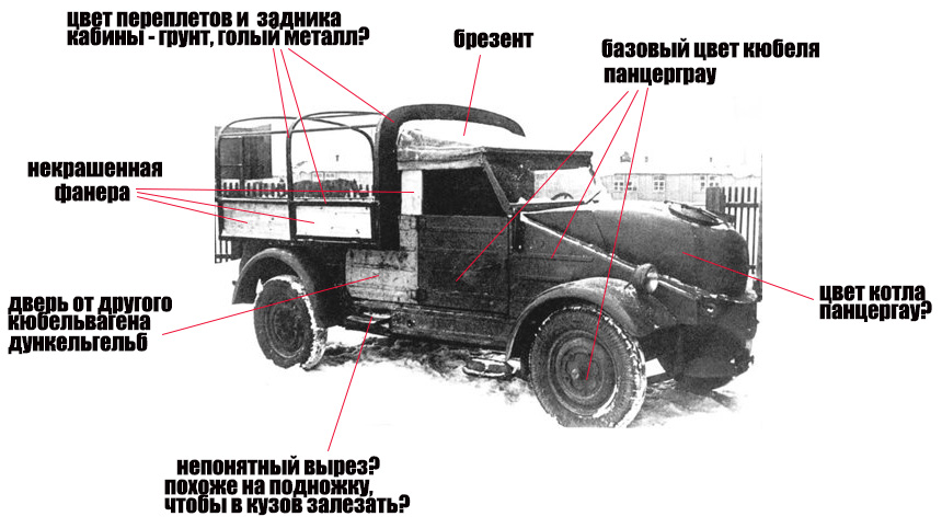 версии окраски