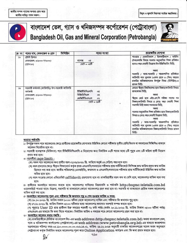 Petrobangla-Job-Circular-2026-PDF-07