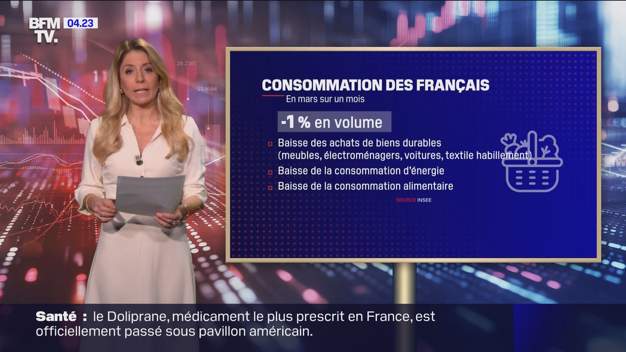Première édition (BFMTV)_2025_05_01_03_25_98.ts_snapshot_00.05.34.089