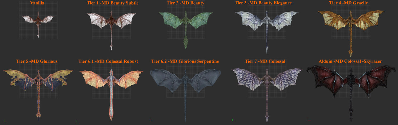 Skyrim Dragon Tier List