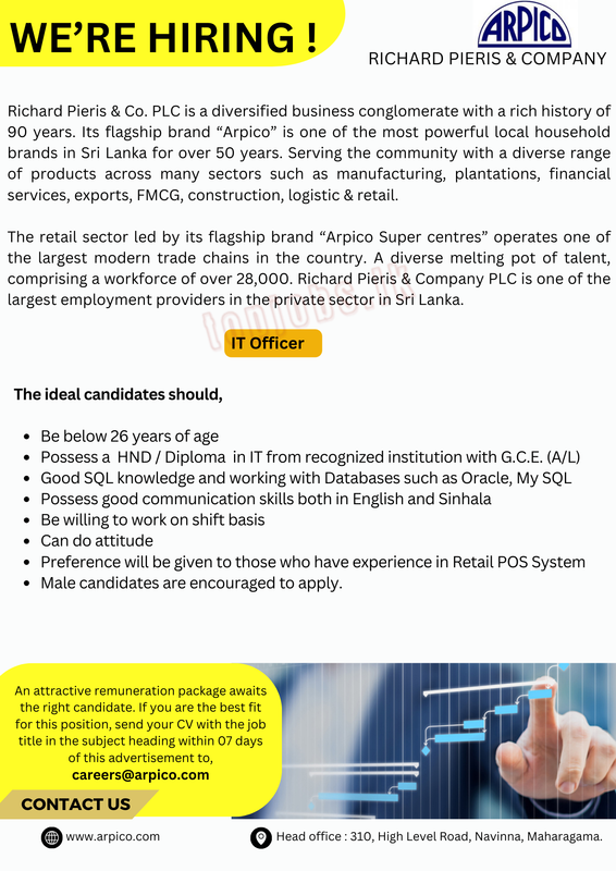 7115c-IT-Officer