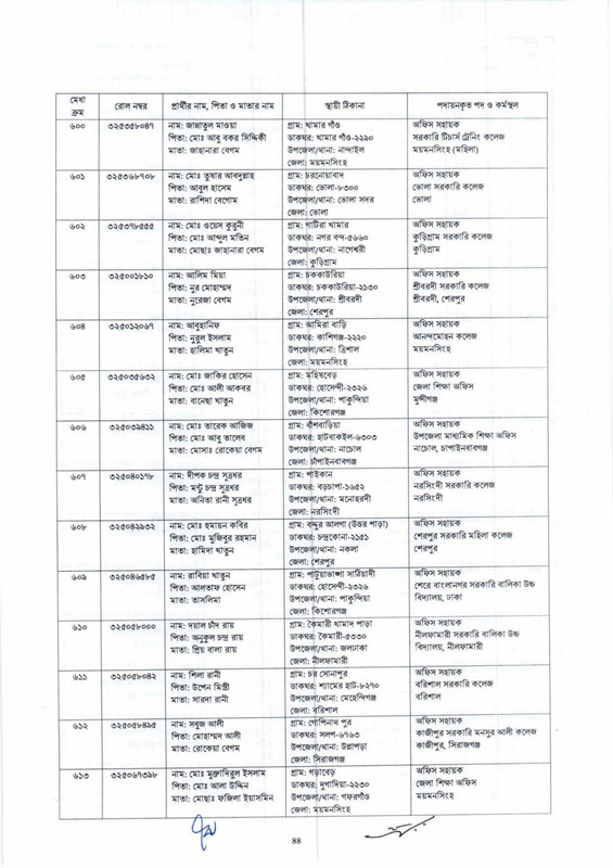 DSHE-Office-Sohayok-Job-Appointment-Letter-2024-PDF-044