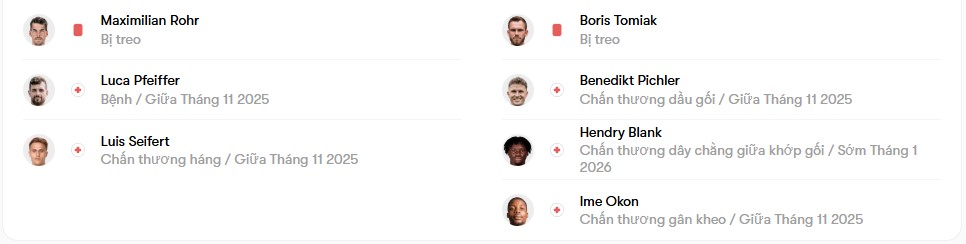 luc luong Elversberg vs Hannover