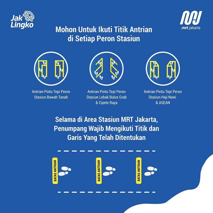 Petunjuk antrean di Stasiun MRT Jakarta