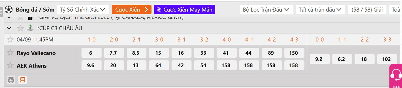 Tỷ lệ tỷ số chính xác Rayo Vallecano vs AEK Athens F.C