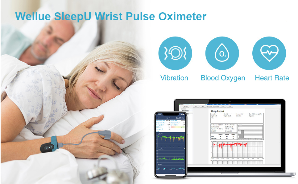 Wellue SleepU Wrist Oxygen Monitor