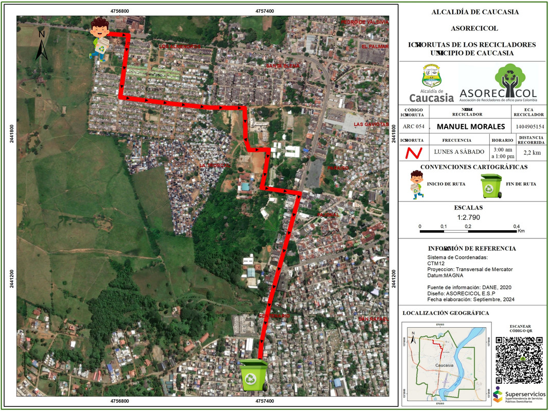 Mapa de ruta