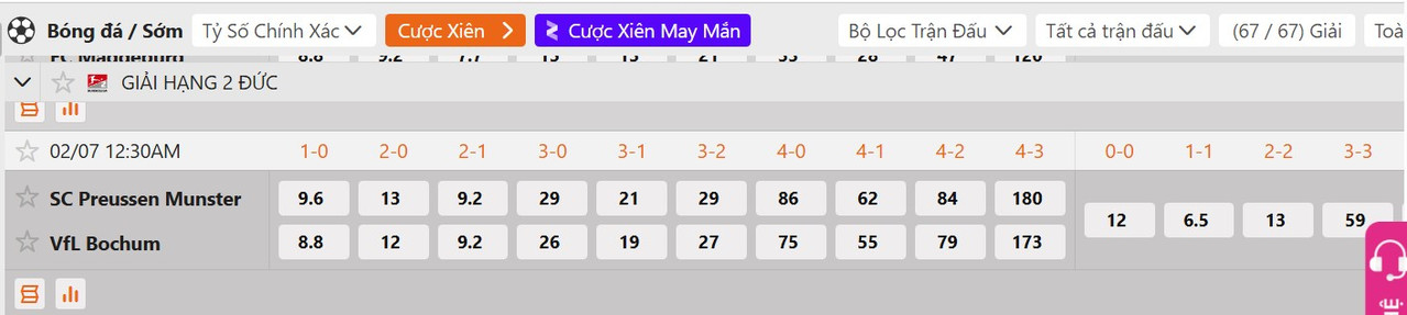 Tỷ lệ tỷ số chính xác Preuben Munster vs VfL Bochum