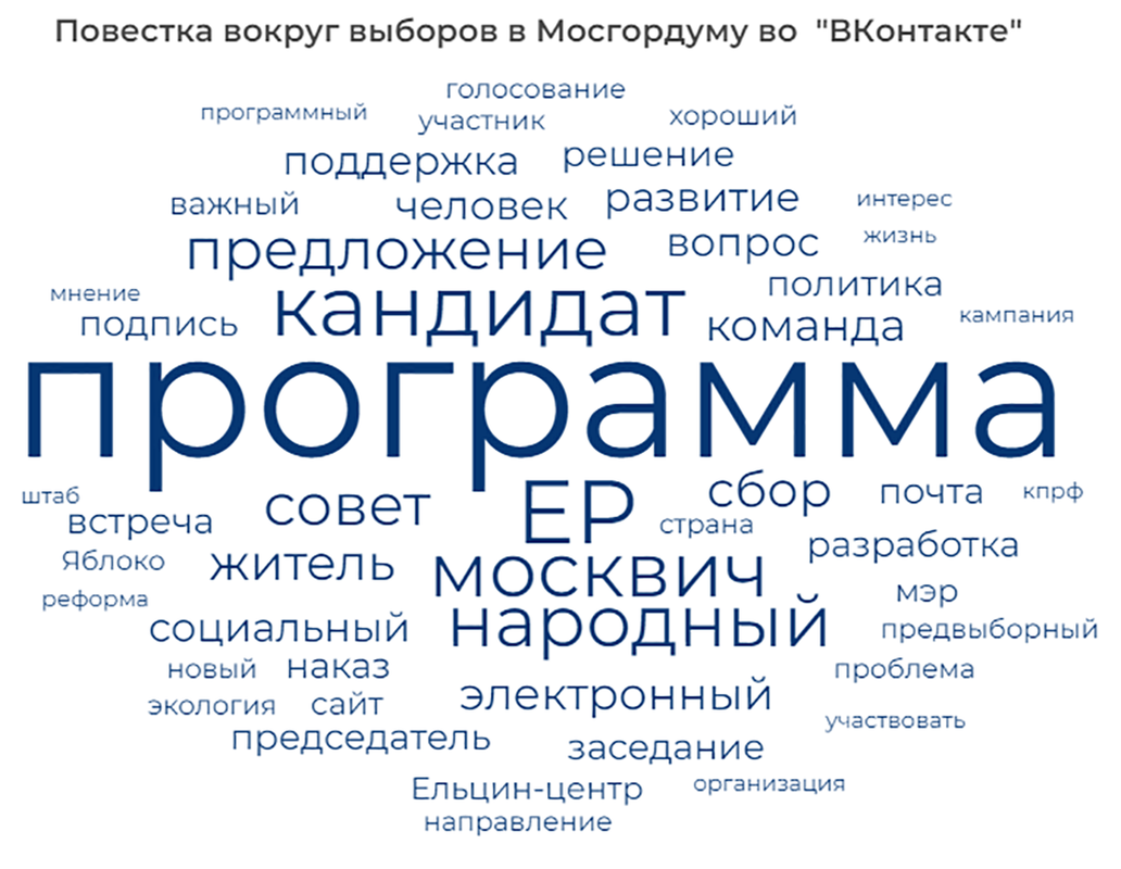 VK-wc