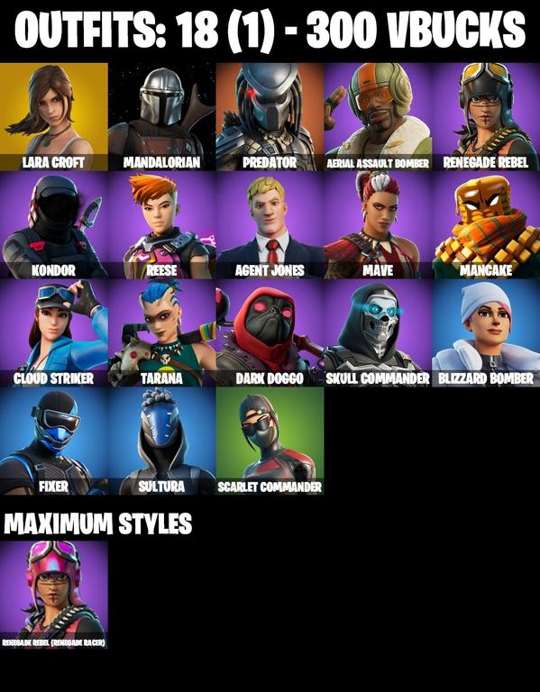 skins comp
