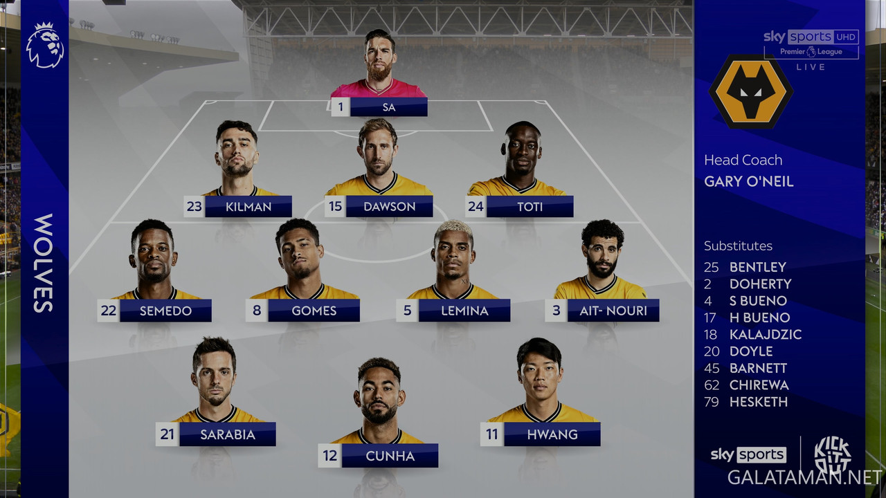 20231224-WOL-CHE-EPL_1-4K.ts_snapshot_00.17.56.334