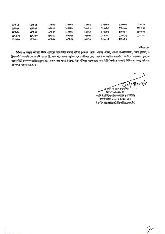 Police-SI-Result-2023-PDF-14