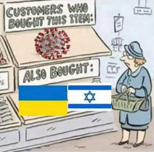 customers-bought-covid-israel-ukraine.jpg