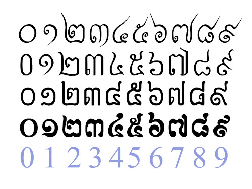 20210611-khmer-numerals