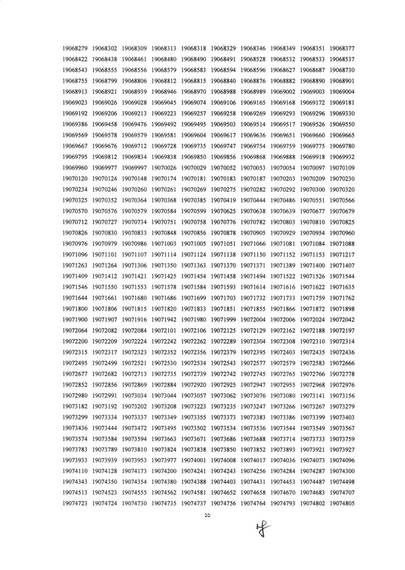 DLRS-Peshkar-Result-PDF-11