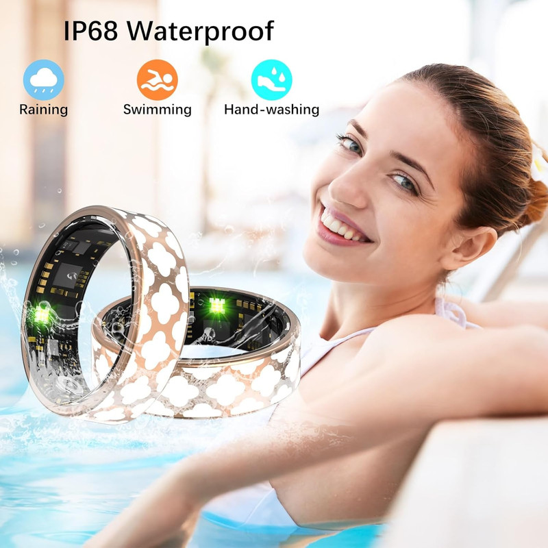 100m Waterproof Upgrade