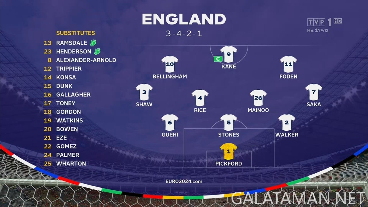 20240714-ESP-ENG-EU24_1PL.ts_snapshot_00.09.59.645