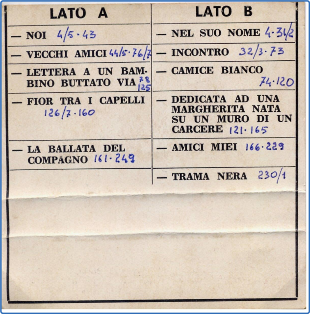 Amici Del Vento - Trama Nera (1977) mp3 320 Kbps Scarica Gratis