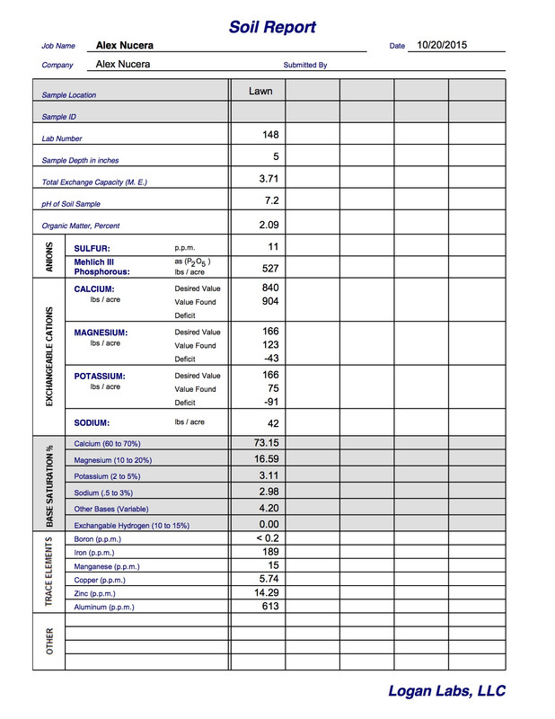 Alex-Soil-20151020-69646