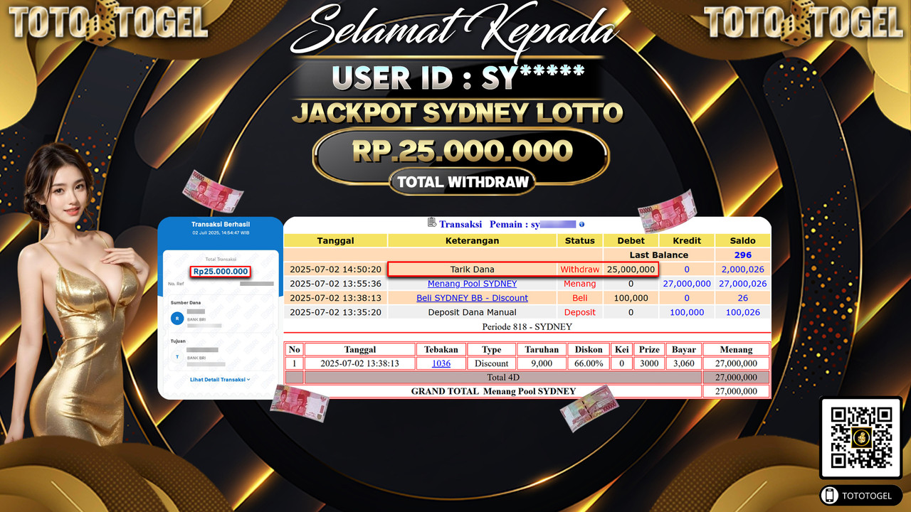 Bukti Pembayaran Jackpot Permainan Togel Sydney Lotto ID:SY***** LUNAS