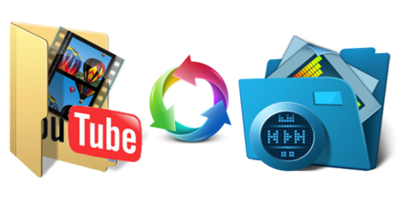 4K YouTube to MP3 4.2.1.4460 (x64) Multilingual