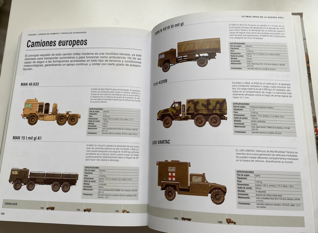 9 - Camiones europeos