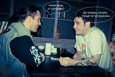 sorotog