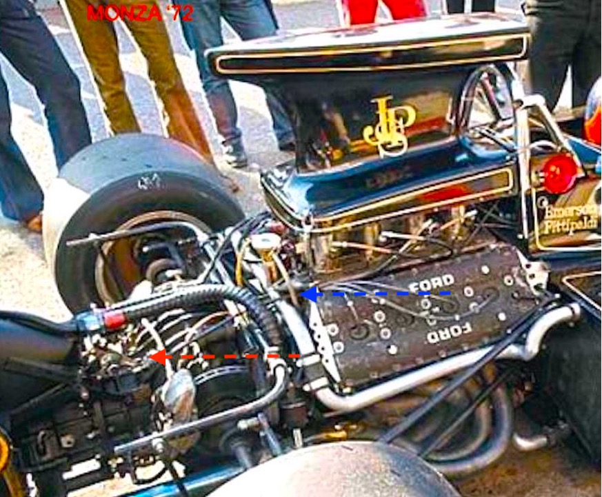 MONZA 72 engine and gearbox