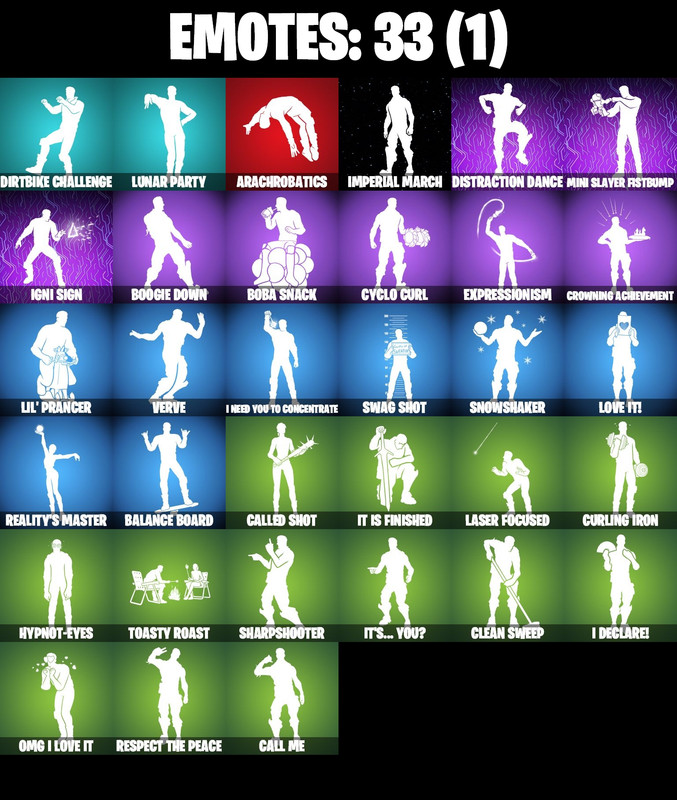 emotes comp
