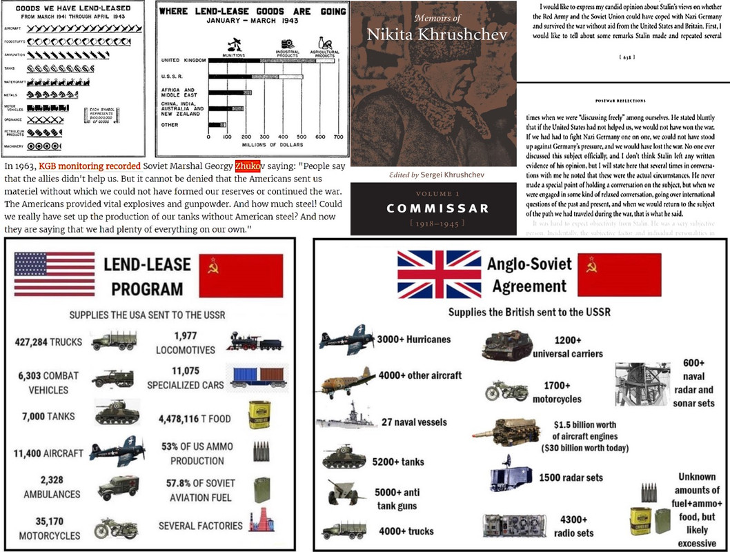 usa-lend-lease-in-numbers.jpg