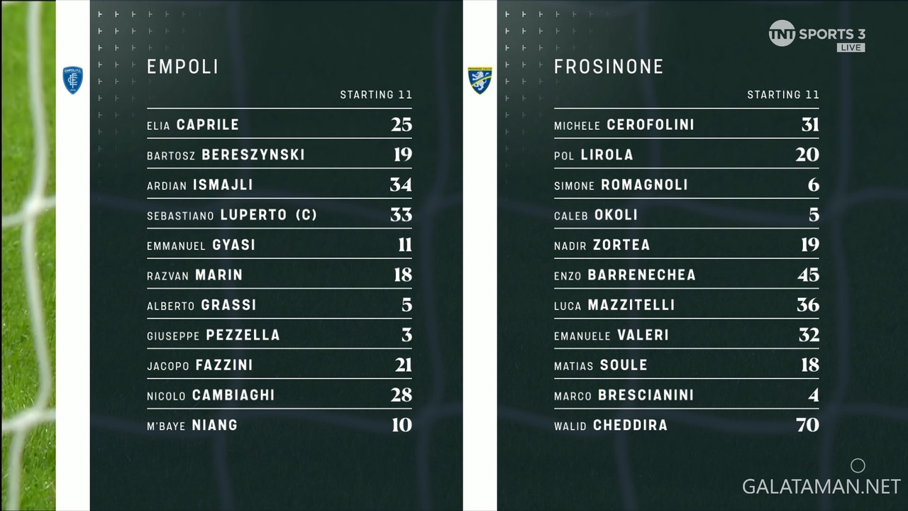 [Image: 05-05-14-50-03-TNT-Sports-3-FHD-Empoli-v...32-592.jpg]