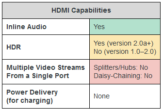 https://i.postimg.cc/9QzP79yq/hdmi-hdr.png